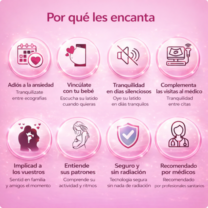 BabyLatido™ – Monitor para escuchar el latido de tu bebé